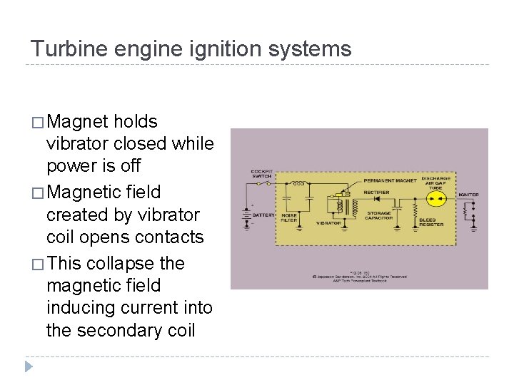 Turbine engine ignition systems � Magnet holds vibrator closed while power is off � Turbine engine ignition systems � Magnet holds vibrator closed while power is off �