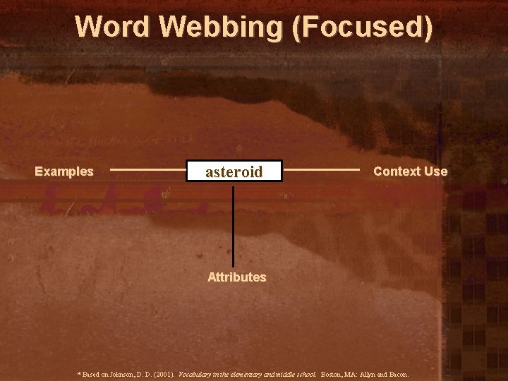 Word Webbing (Focused) Examples asteroid Context Use Attributes * Based on Johnson, D. D.