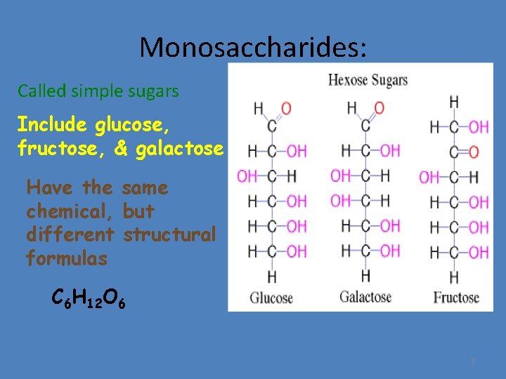 Monosaccharides: Called simple sugars Include glucose, fructose, & galactose Have the same chemical, but