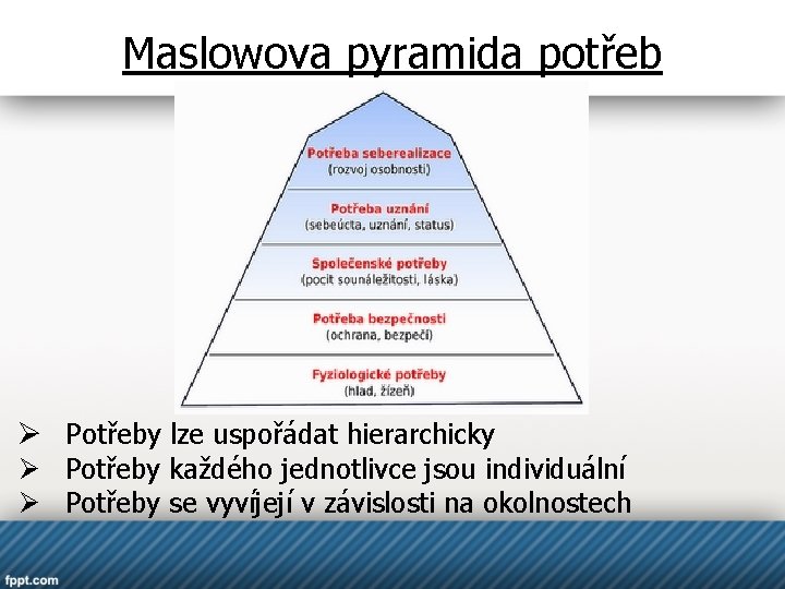 Maslowova pyramida potřeb Ø Potřeby lze uspořádat hierarchicky Ø Potřeby každého jednotlivce jsou individuální