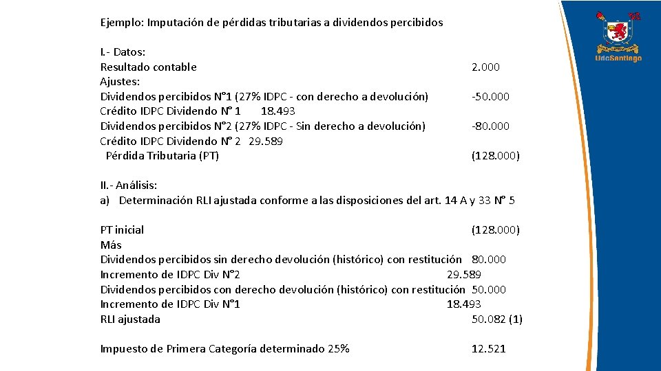 Ejemplo: Imputación de pérdidas tributarias a dividendos percibidos I. - Datos: Resultado contable Ajustes: