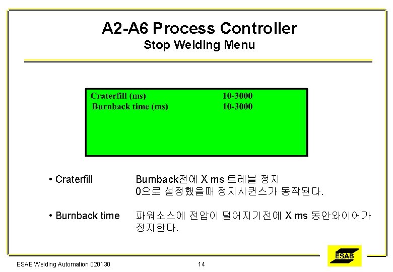 A 2 -A 6 Process Controller Stop Welding Menu • Craterfill Burnback전에 X ms