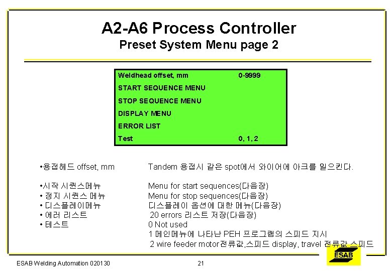 A 2 -A 6 Process Controller Preset System Menu page 2 Weldhead offset, mm