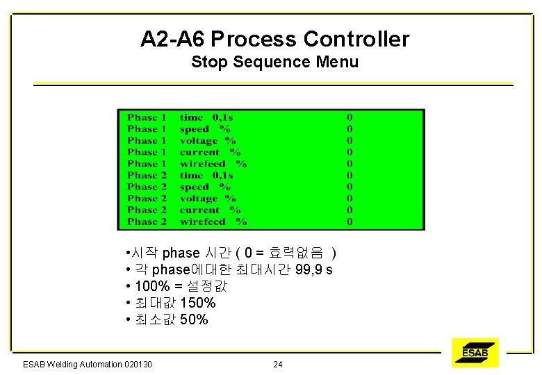 A 2 -A 6 Process Controller Stop Sequence Menu • 시작 phase 시간 (