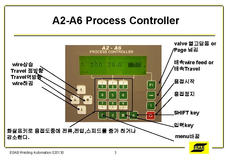 A 2 -A 6 Process Controller valve 열고닫음 or Page 넘김 배속wire feed or