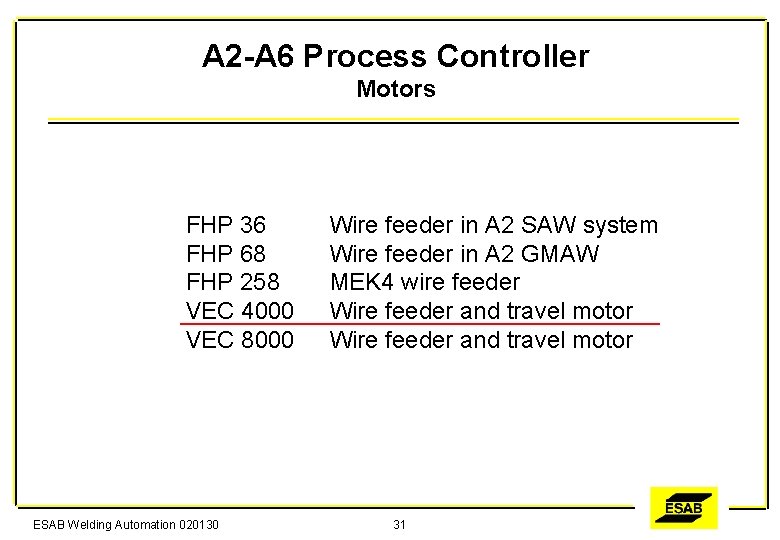 A 2 -A 6 Process Controller Motors FHP 36 FHP 68 FHP 258 VEC