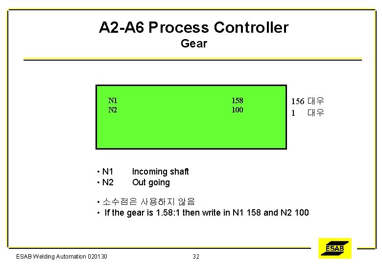 A 2 -A 6 Process Controller Gear N 1 N 2 • N 1