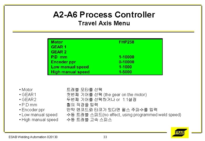 A 2 -A 6 Process Controller Travel Axis Menu • Motor • GEAR 1