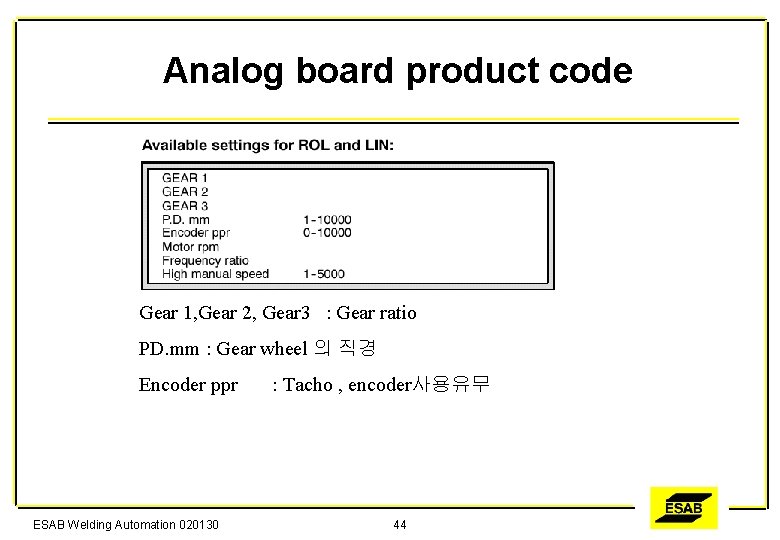 Analog board product code Gear 1, Gear 2, Gear 3 : Gear ratio PD.
