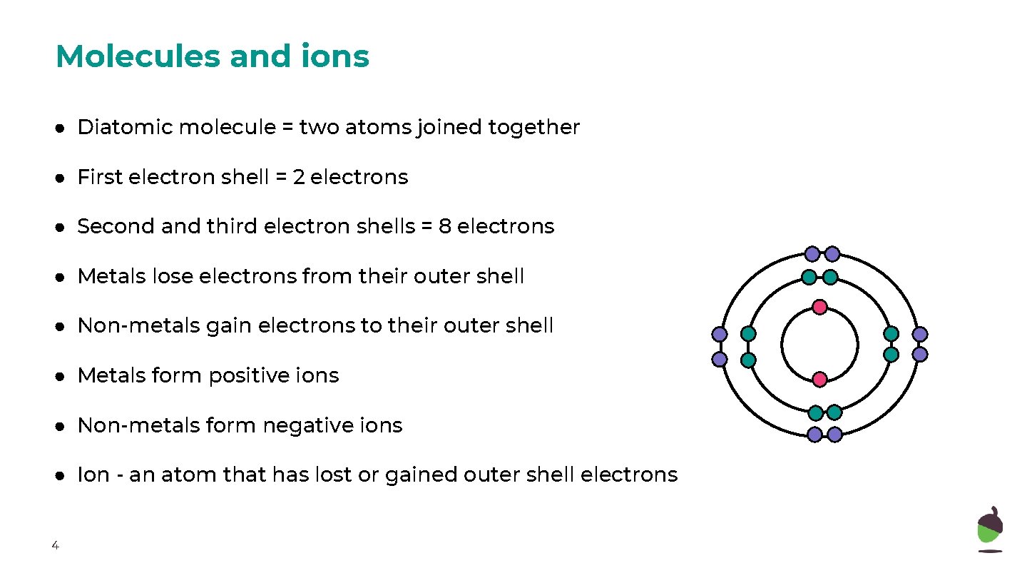 Molecules and ions ● Diatomic molecule = two atoms joined together ● First electron