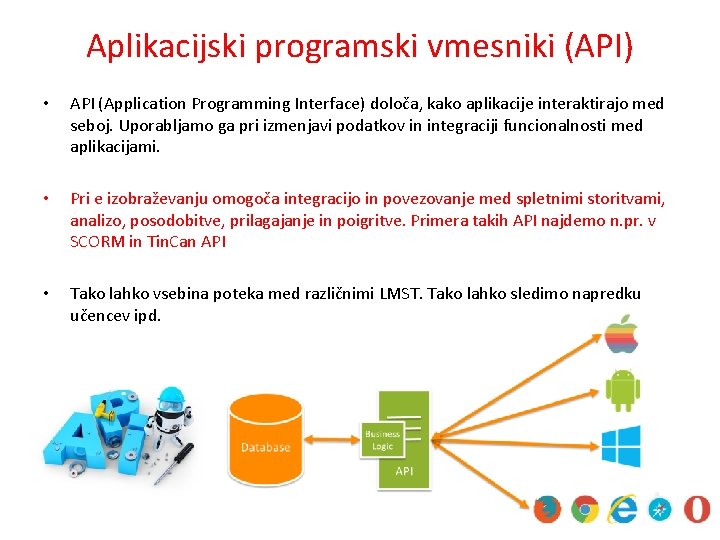 Aplikacijski programski vmesniki (API) • API (Application Programming Interface) določa, kako aplikacije interaktirajo med