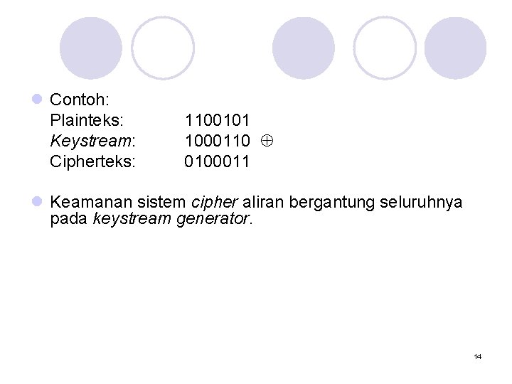 l Contoh: Plainteks: Keystream: Cipherteks: 1100101 1000110 0100011 l Keamanan sistem cipher aliran bergantung