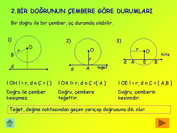 2. BİR DOĞRUNUN ÇEMBERE GÖRE DURUMLARI Bir doğru ile bir çember, üç durumda olabilir.