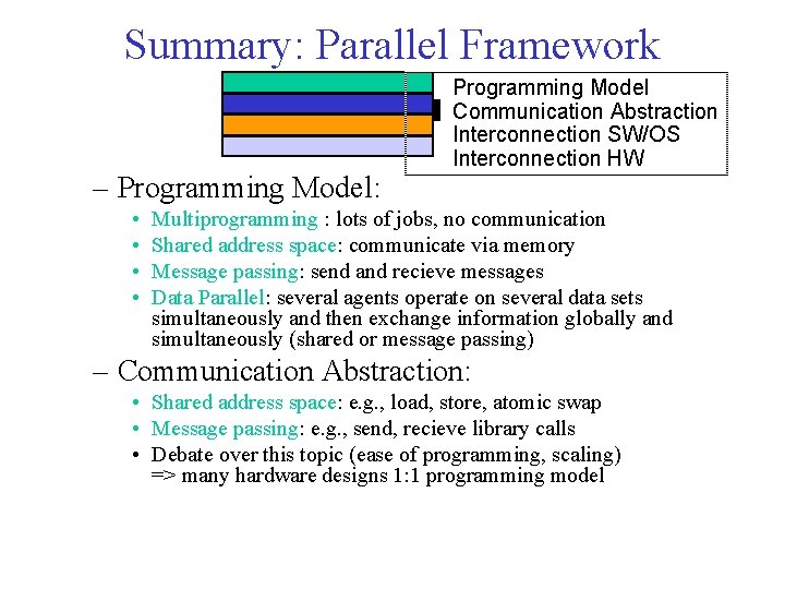 Summary: Parallel Framework – Programming Model: • • Programming Model Communication Abstraction Interconnection SW/OS