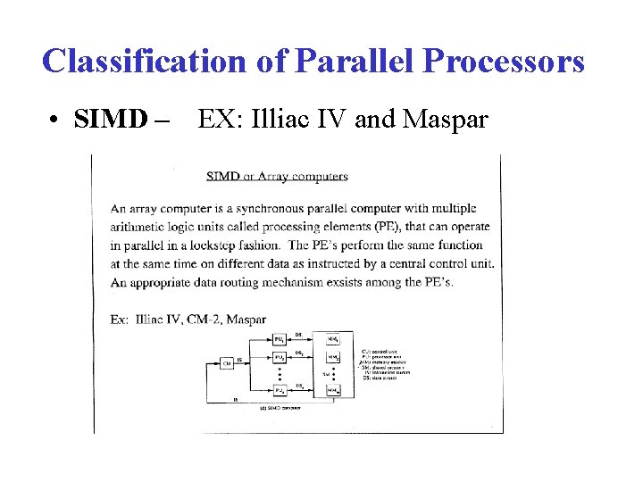 Classification of Parallel Processors • SIMD – EX: Illiac IV and Maspar 