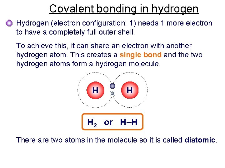 Covalent bonding in hydrogen Hydrogen (electron configuration: 1) needs 1 more electron to have