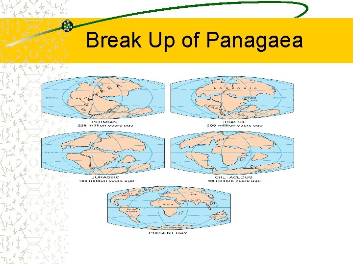 Break Up of Panagaea 
