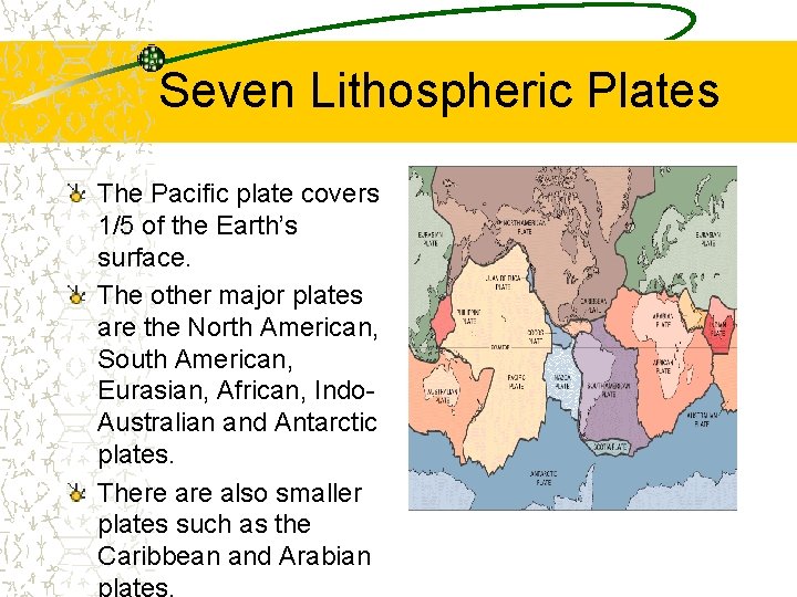 Seven Lithospheric Plates The Pacific plate covers 1/5 of the Earth’s surface. The other