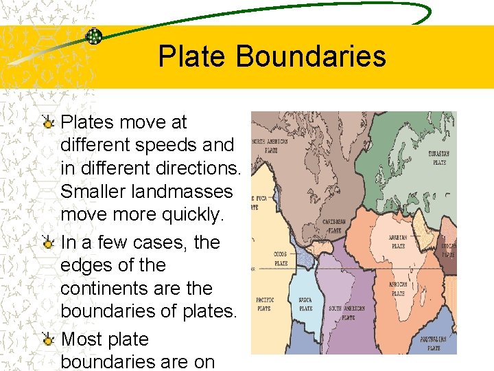 Plate Boundaries Plates move at different speeds and in different directions. Smaller landmasses move