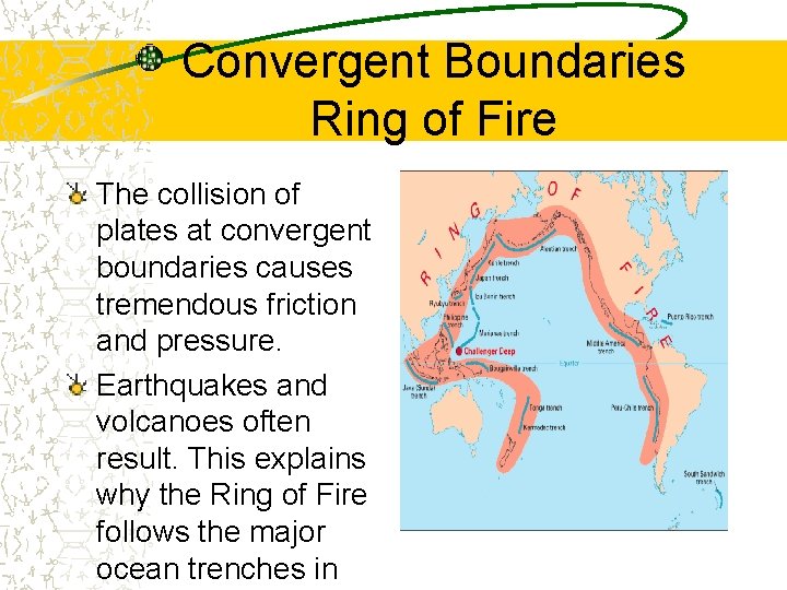 Convergent Boundaries Ring of Fire The collision of plates at convergent boundaries causes tremendous