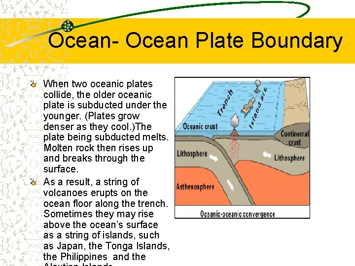 Ocean- Ocean Plate Boundary When two oceanic plates collide, the older oceanic plate is