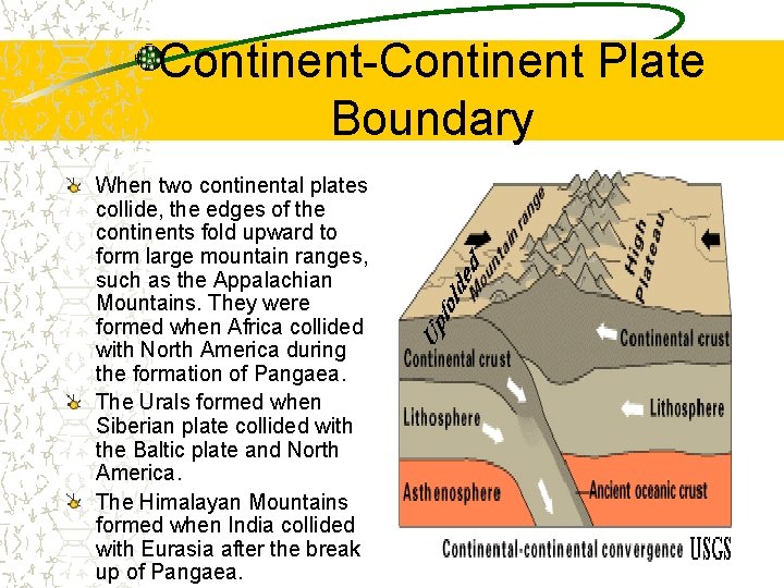 Continent-Continent Plate Boundary When two continental plates collide, the edges of the continents fold