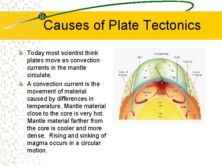 Causes of Plate Tectonics Today most scientist think plates move as convection currents in