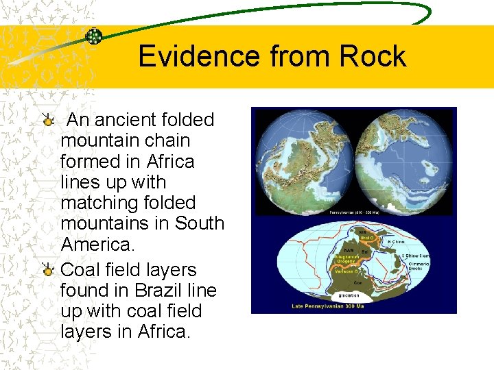 Evidence from Rock An ancient folded mountain chain formed in Africa lines up with