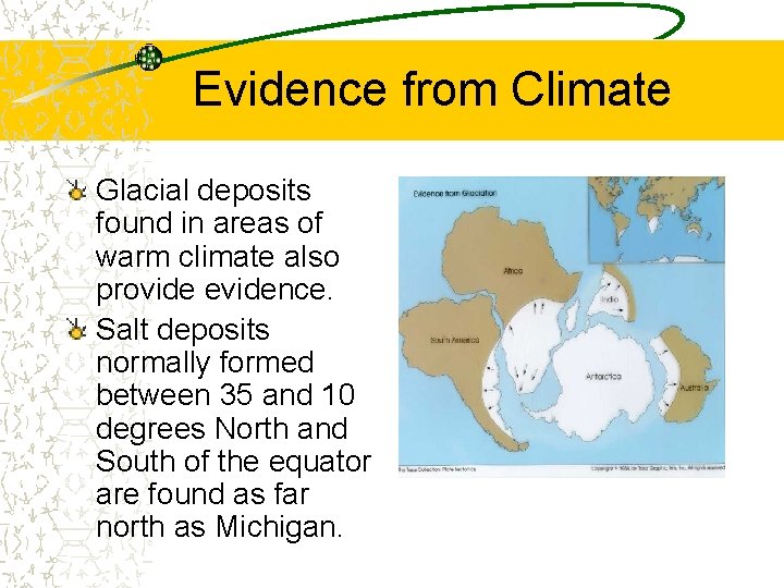 Evidence from Climate Glacial deposits found in areas of warm climate also provide evidence.