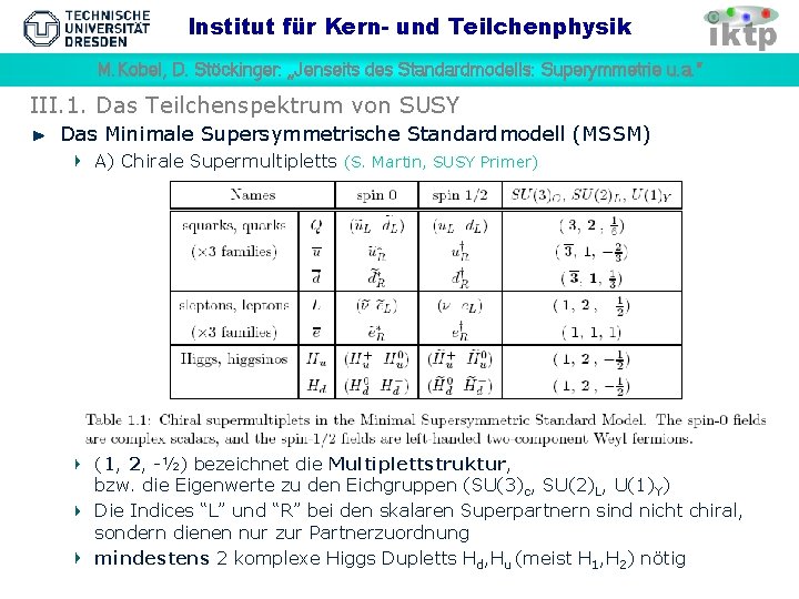 Institut für Kern- und Teilchenphysik M. Kobel, D. Stöckinger: „Jenseits des Standardmodells: Superymmetrie u.
