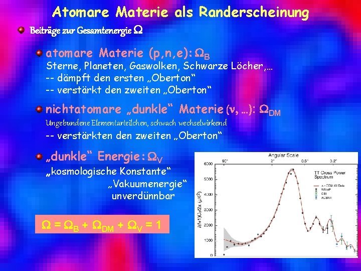 Atomare Materie als Randerscheinung Beiträge zur Gesamtenergie W atomare Materie (p, n, e): WB