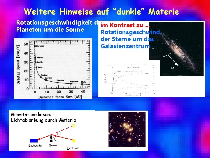 Weitere Hinweise auf “dunkle” Materie Rotationsgeschwindigkeit der im Kontrast zu. . . Planeten um