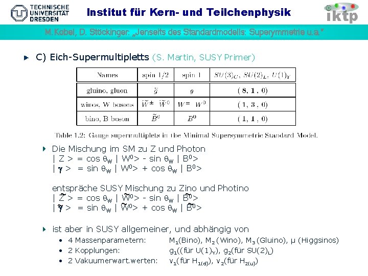 Institut für Kern- und Teilchenphysik M. Kobel, D. Stöckinger: „Jenseits des Standardmodells: Superymmetrie u.