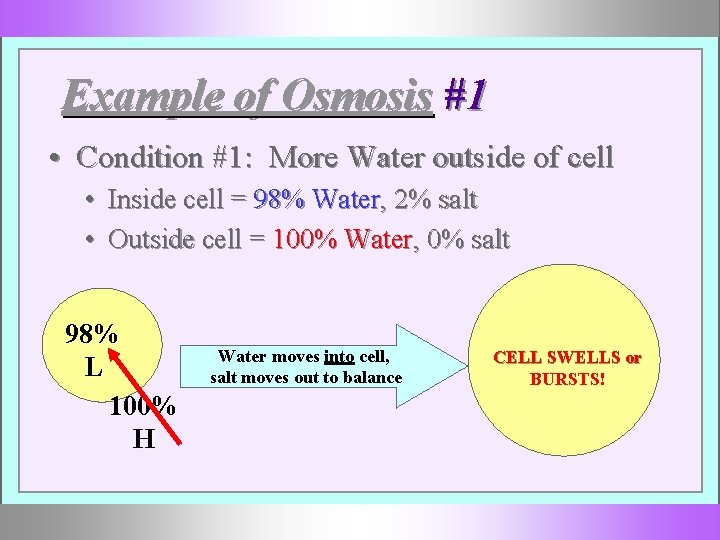 Example of Osmosis #1 • Condition #1: More Water outside of cell • Inside