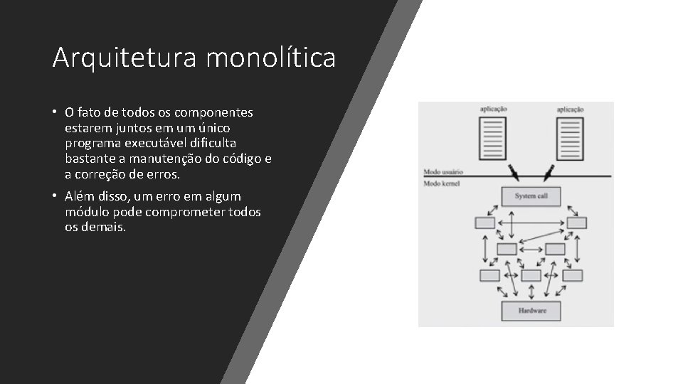 Arquitetura monolítica • O fato de todos os componentes estarem juntos em um único
