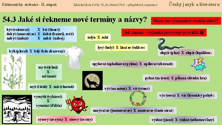 Elektronická učebnice - II. stupeň Základní škola Děčín VI, Na Stráni 879/2 – příspěvková