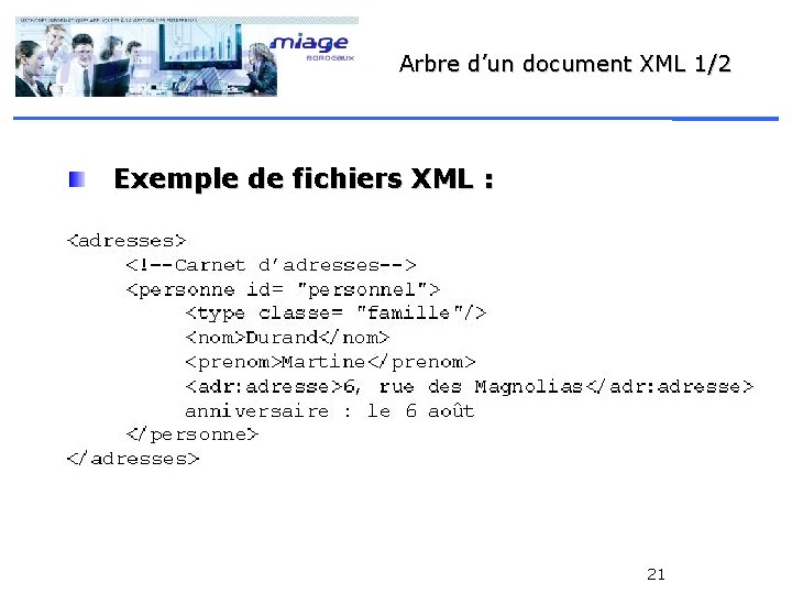 Arbre d’un document XML 1/2 Exemple de fichiers XML : 21 