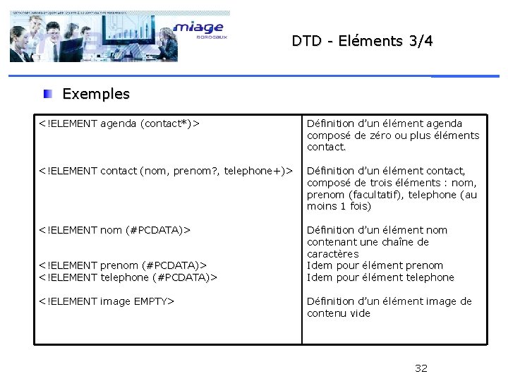 DTD - Eléments 3/4 Exemples <!ELEMENT agenda (contact*)> Définition d’un élément agenda composé de