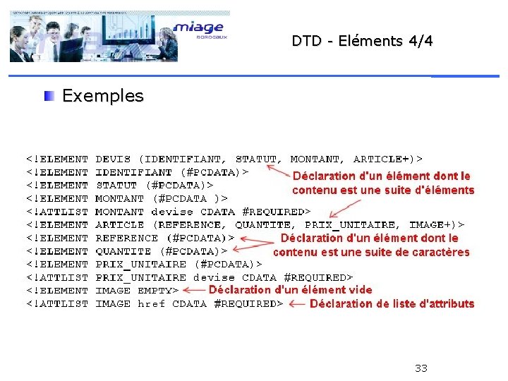 DTD - Eléments 4/4 Exemples 33 