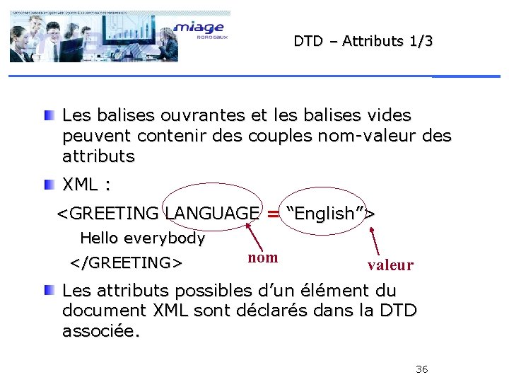 DTD – Attributs 1/3 Les balises ouvrantes et les balises vides peuvent contenir des