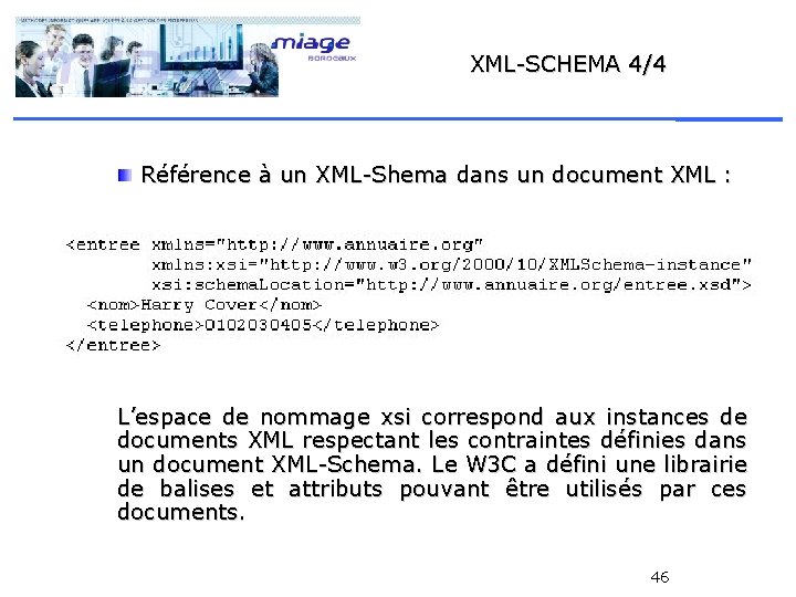 XML-SCHEMA 4/4 Référence à un XML-Shema dans un document XML : L’espace de nommage
