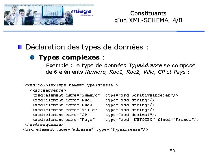 Constituants d’un XML-SCHEMA 4/8 Déclaration des types de données : Types complexes : Exemple