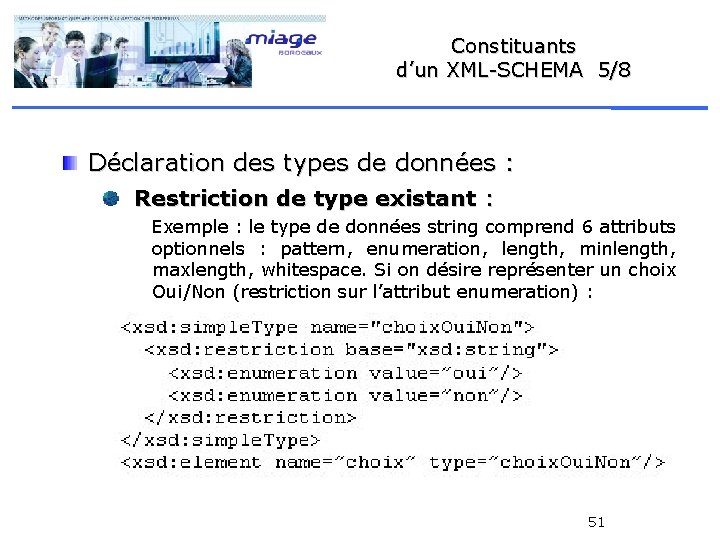 Constituants d’un XML-SCHEMA 5/8 Déclaration des types de données : Restriction de type existant