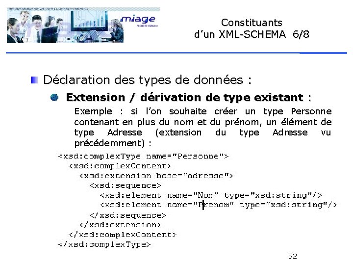Constituants d’un XML-SCHEMA 6/8 Déclaration des types de données : Extension / dérivation de
