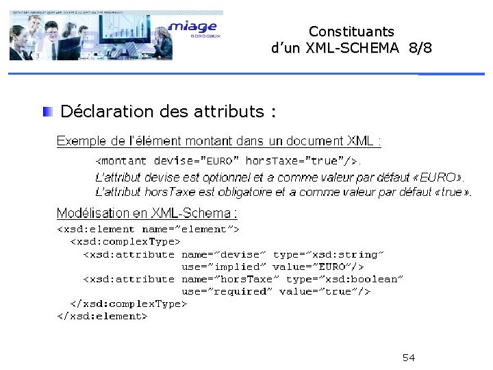 Constituants d’un XML-SCHEMA 8/8 Déclaration des attributs : 54 