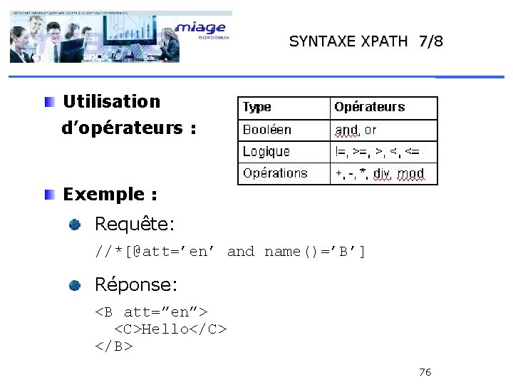 SYNTAXE XPATH 7/8 Utilisation d’opérateurs : Exemple : Requête: //*[@att=’en’ and name()=’B’] Réponse: <B