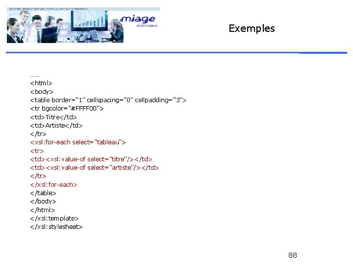 Exemples …… <html> <body> <table border="1" cellspacing="0" cellpadding="3"> <tr bgcolor="#FFFF 00"> <td>Titre</td> <td>Artiste</td> </tr>