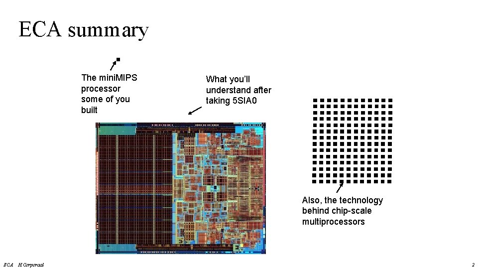 ECA summary The mini. MIPS processor some of you built What you’ll understand after ECA summary The mini. MIPS processor some of you built What you’ll understand after