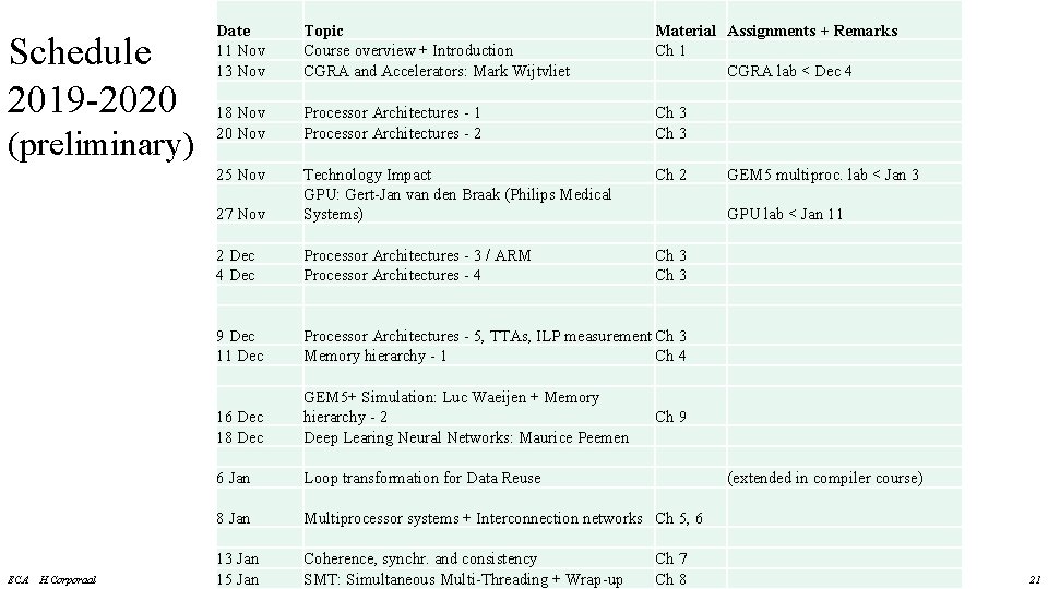 Schedule 2019 -2020 (preliminary) ECA H. Corporaal Date 11 Nov 13 Nov Topic Course Schedule 2019 -2020 (preliminary) ECA H. Corporaal Date 11 Nov 13 Nov Topic Course