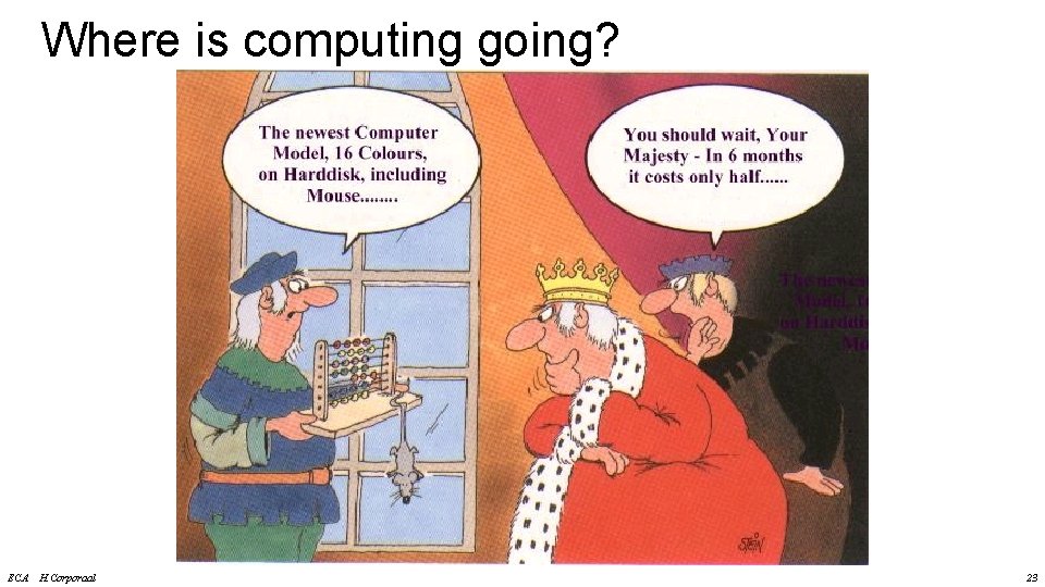 Where is computing going? ECA H. Corporaal 23 Where is computing going? ECA H. Corporaal 23